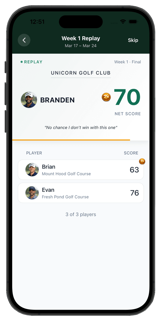 Fairway Live replay screen